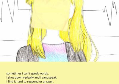 A drawing of someone with long yellow hair wearing a black jacket over a pink and blue top, the face is covered behind the person is a white background with black inconsistent zig zag line. A poem written at the bottom is about the inability to find words to answer, due to confusion